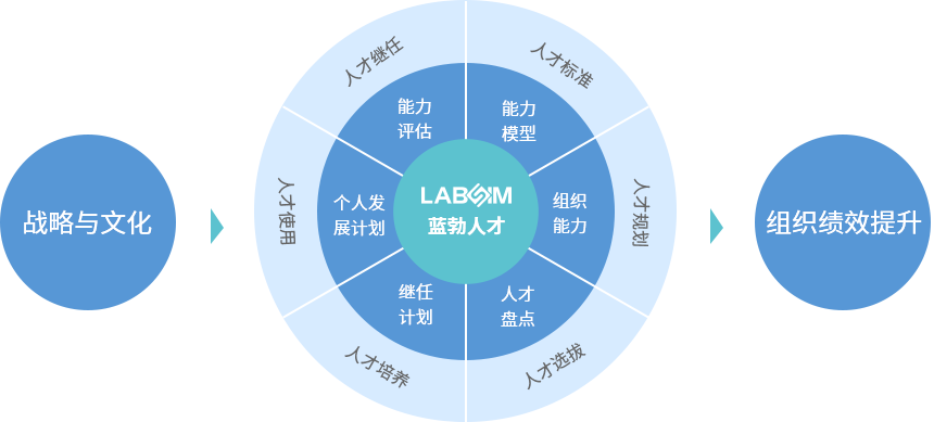 首页-人生就是博手机版